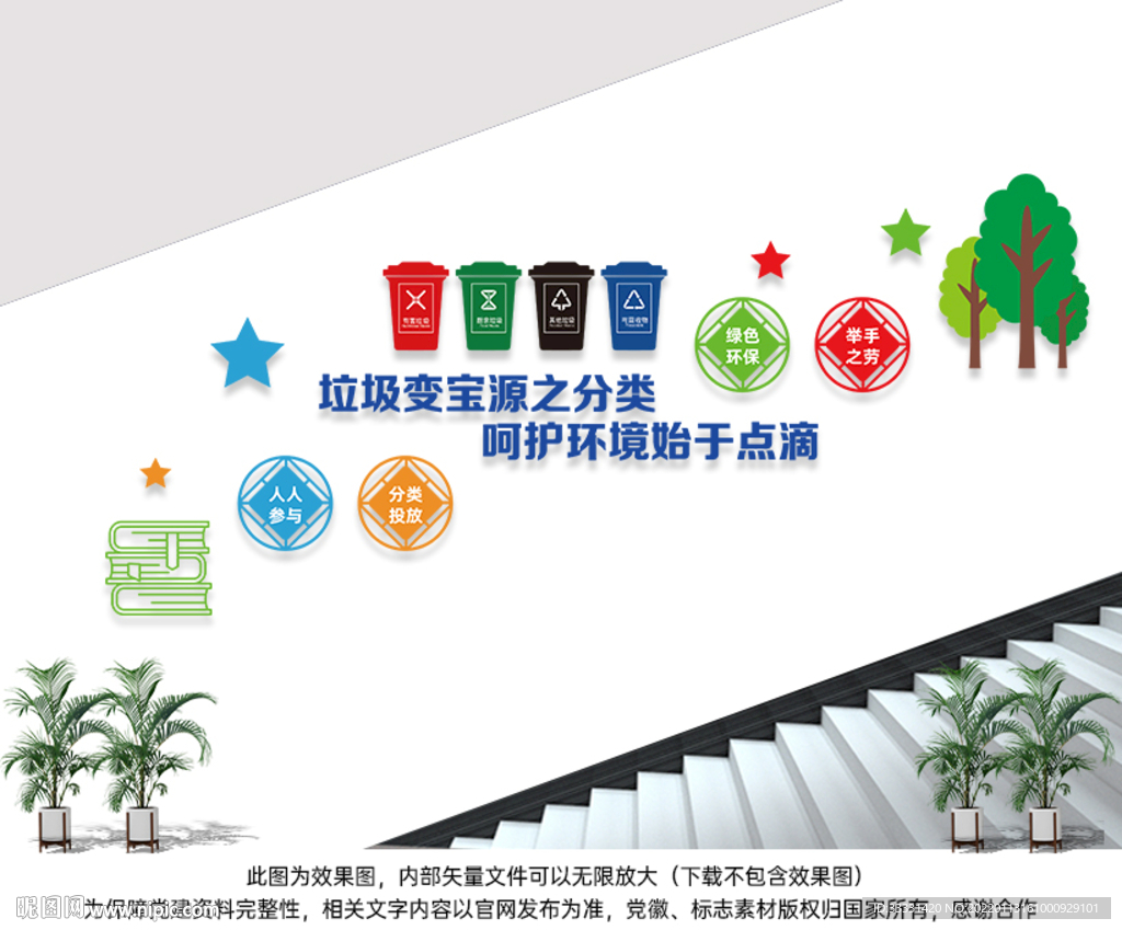 垃圾分类楼道墙