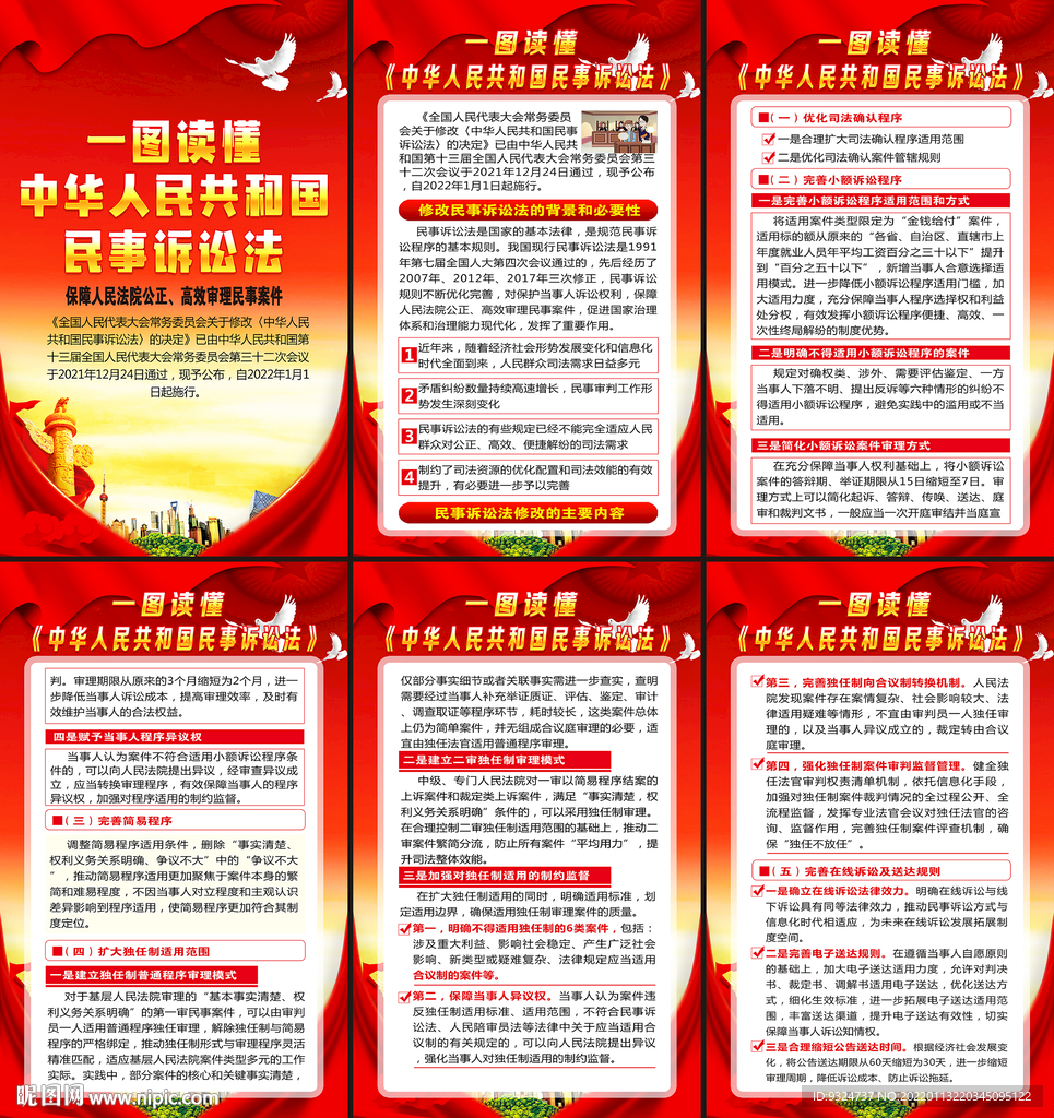 中华人民共和国民事诉讼法挂图