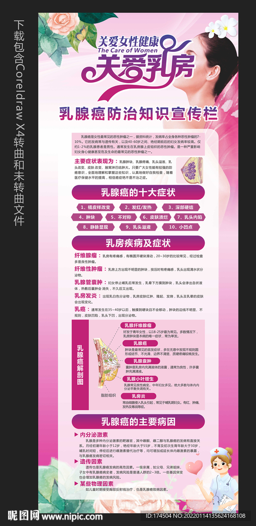 乳腺癌防治知识宣传展架