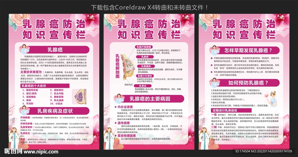 乳腺癌防治知识宣传栏