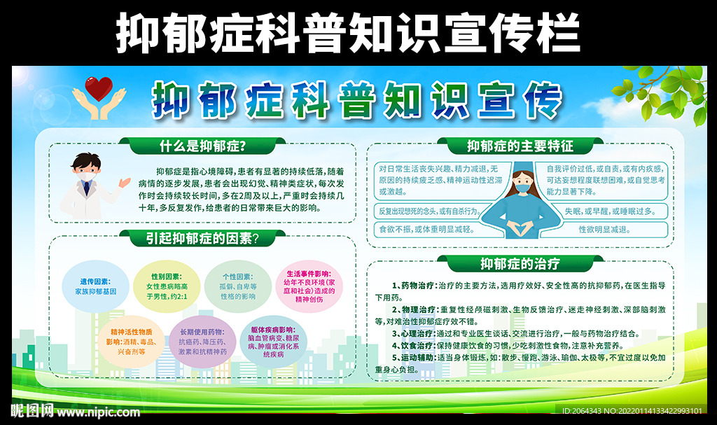 抑郁症科普知识宣传栏