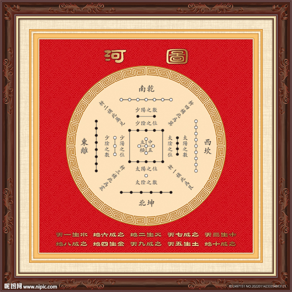 河图