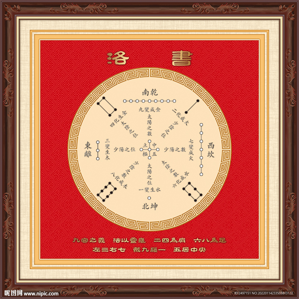 洛书