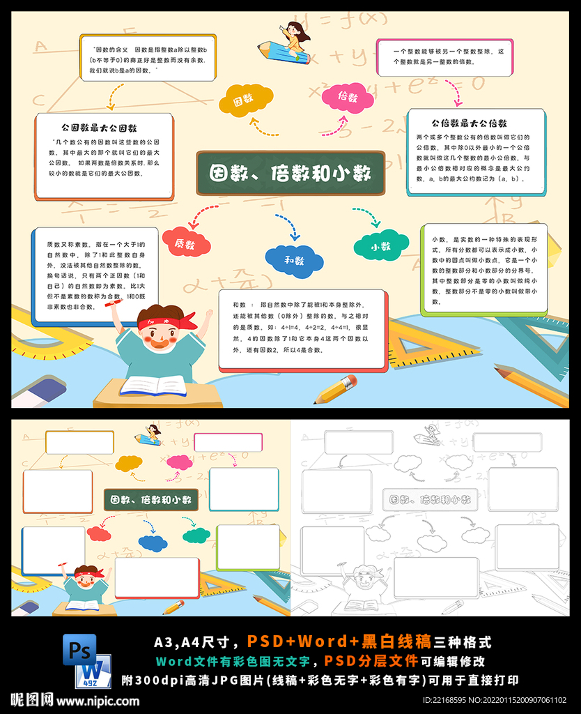 因数倍数和小数思维导图数学小报