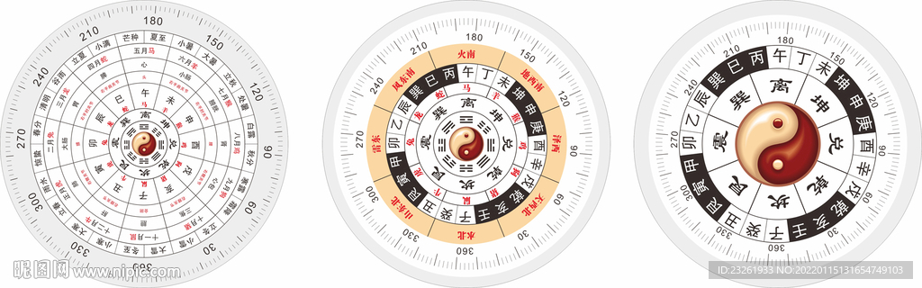 八卦图