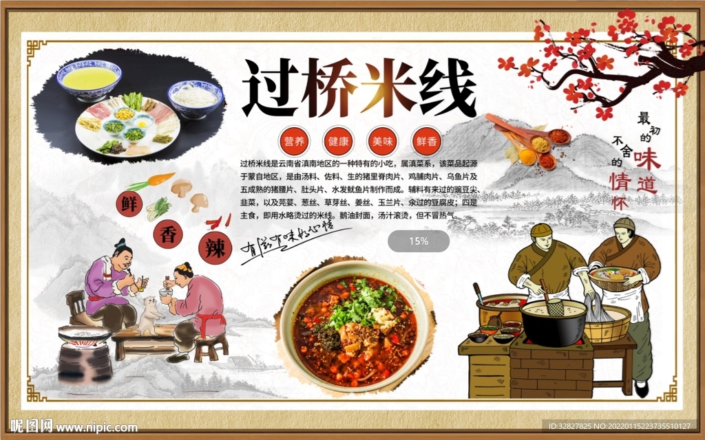 过桥米线背景墙
