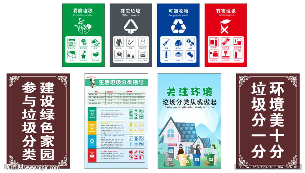 垃圾分类站宣传栏