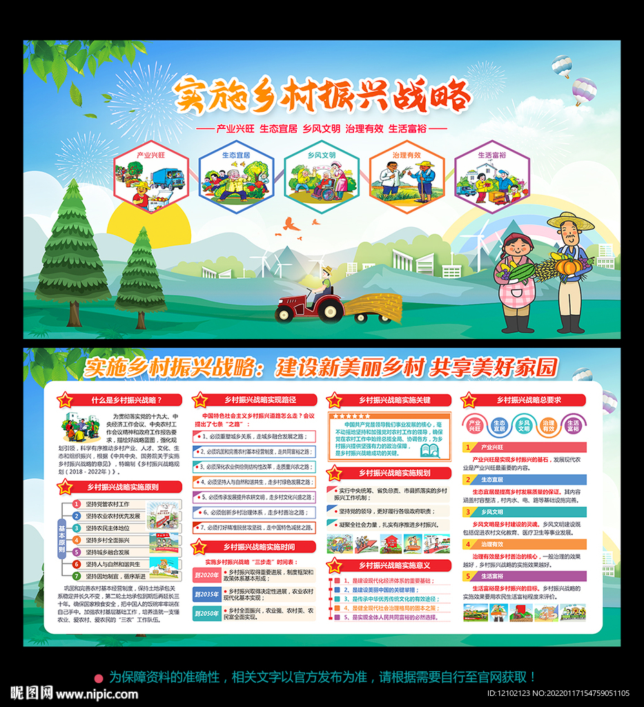 乡村振兴战略