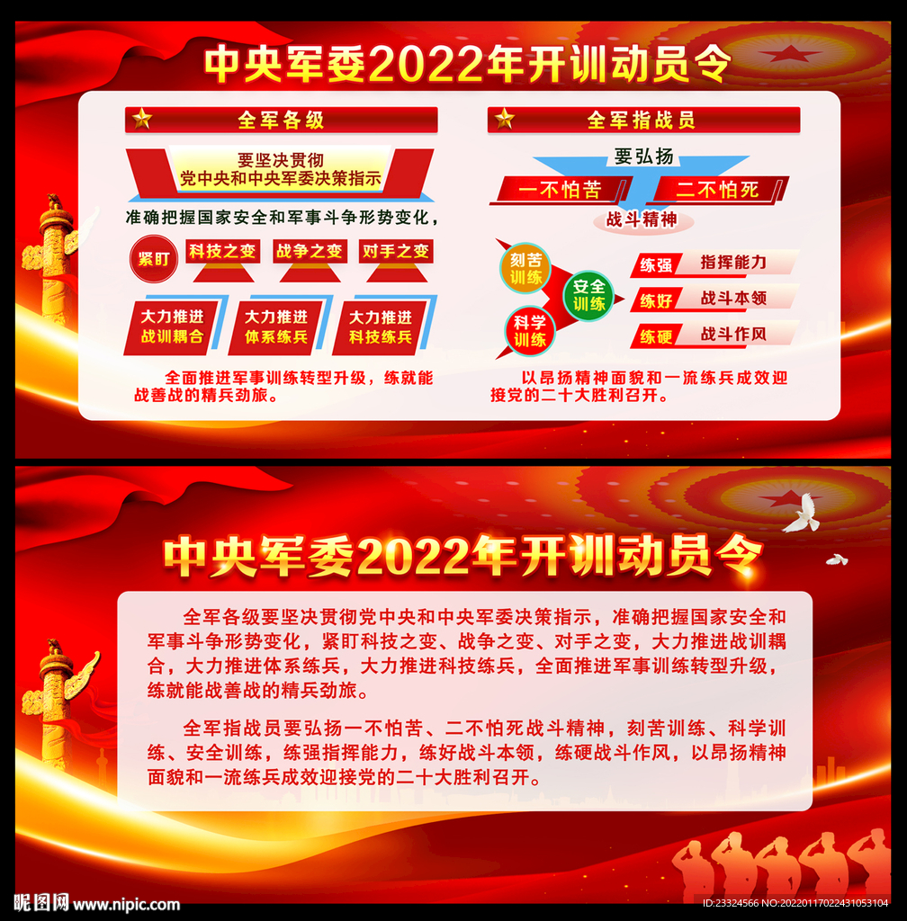 2022年全军开训动员令