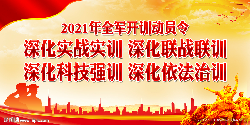2022年全军开训动员令