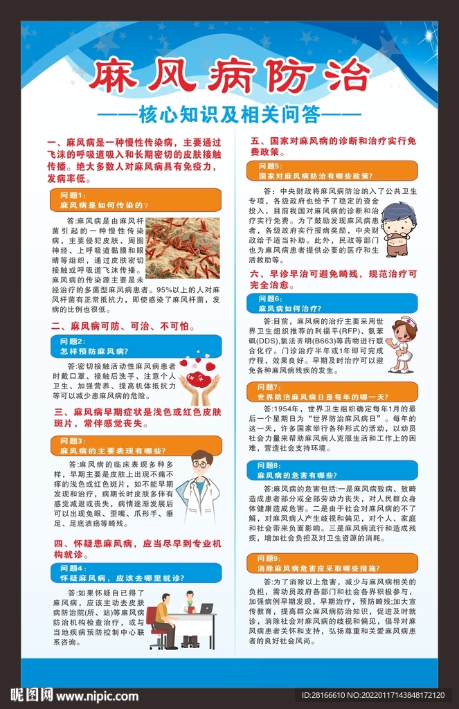 健康教育知识海报