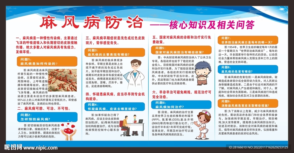 麻风病日宣传栏