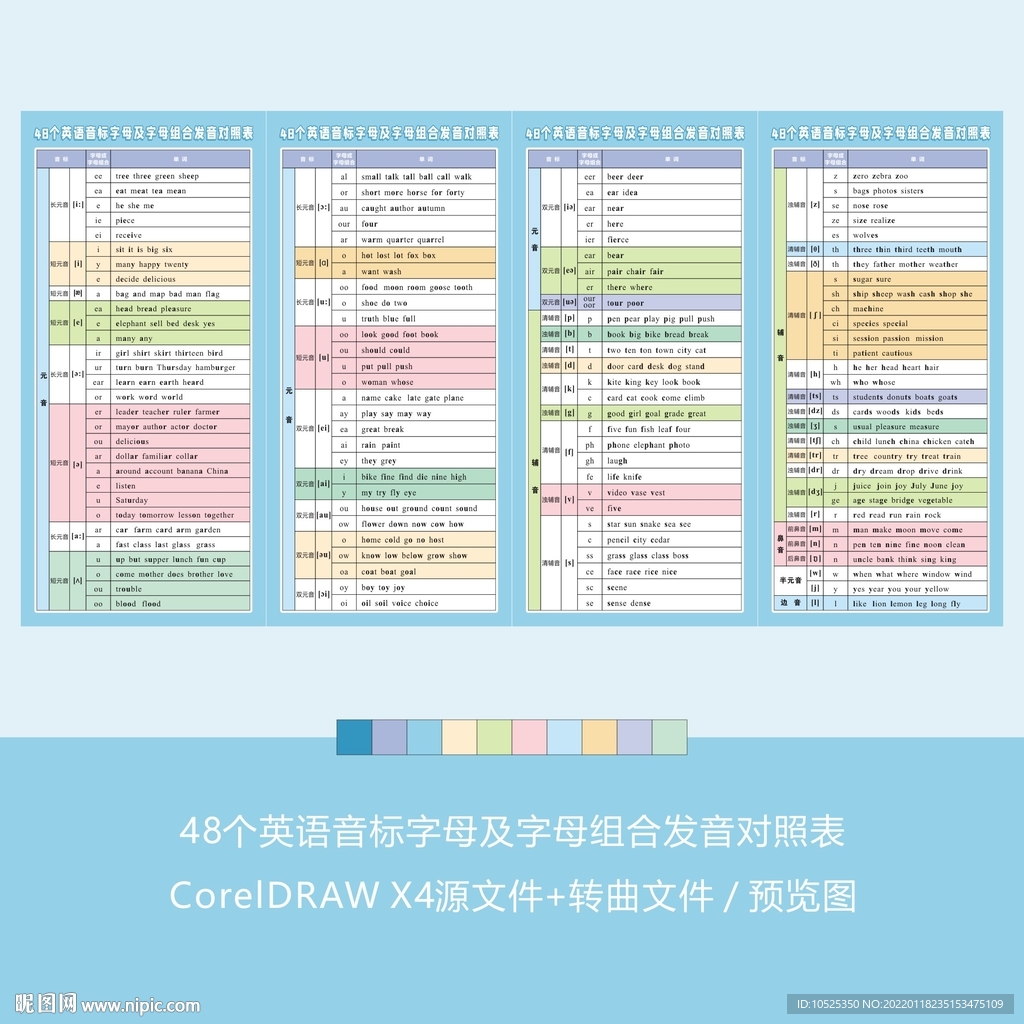 音标字母发音对照表