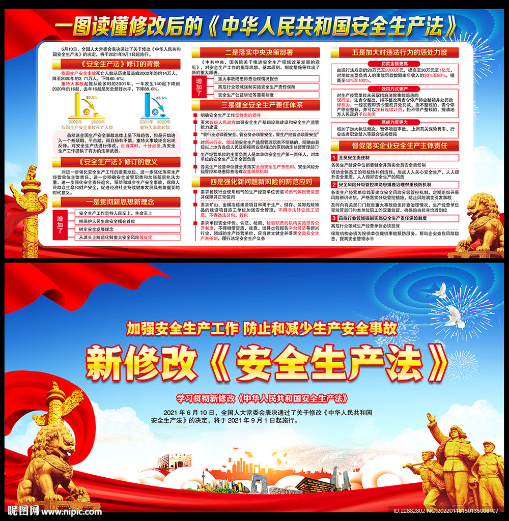 新安全生产法