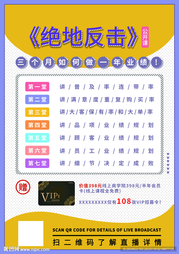 课程介绍 业绩倍增 客户管理 