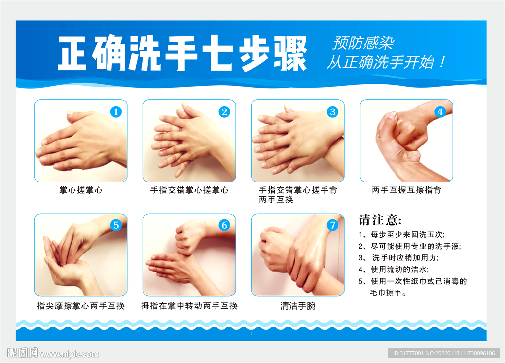 七步洗手法