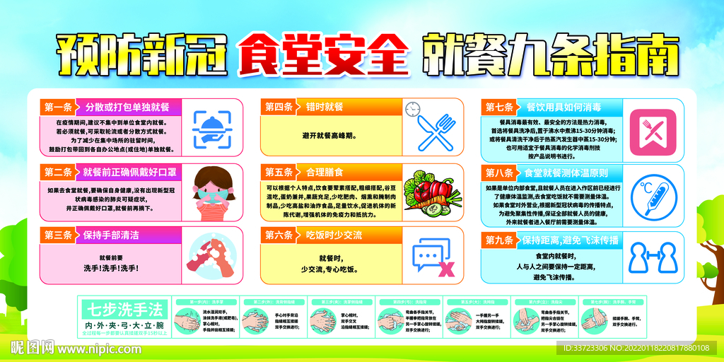 就餐九条指南错时就餐展板