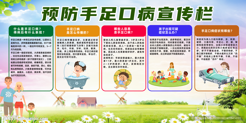 风手足口病预防宣传展板
