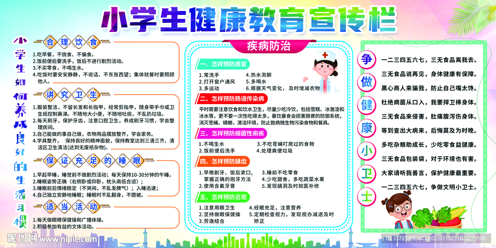 小学生健康教育宣传栏