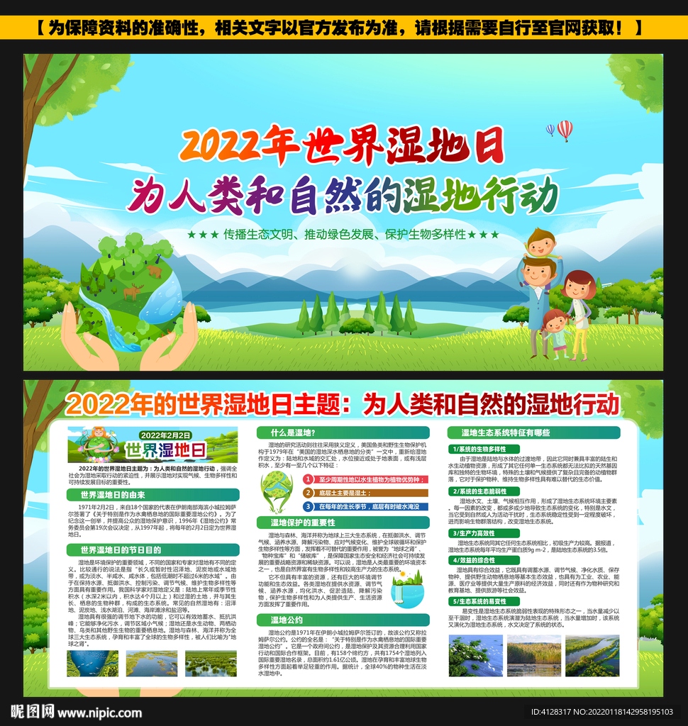 2022世界湿地日展板