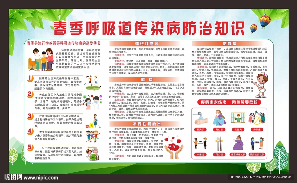 健康教育宣传栏