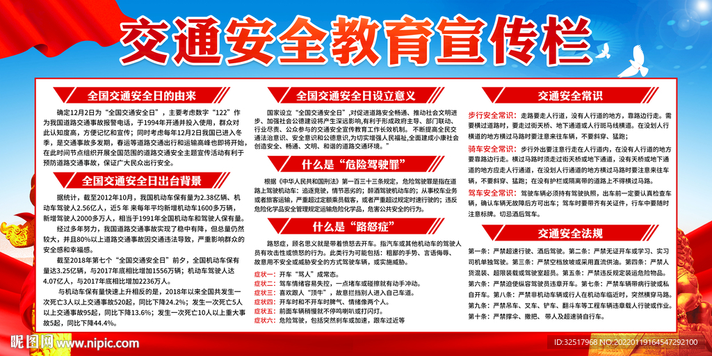 交通安全教育宣传栏