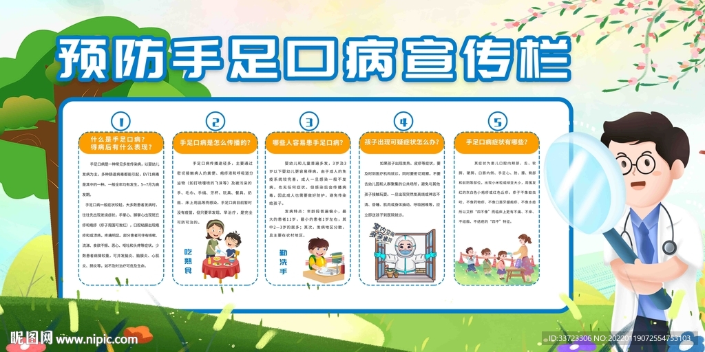 预防手足口病展板