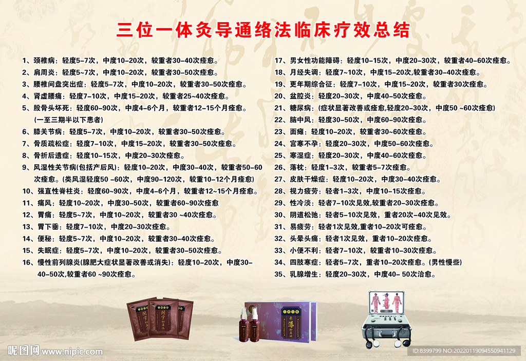 三位一体