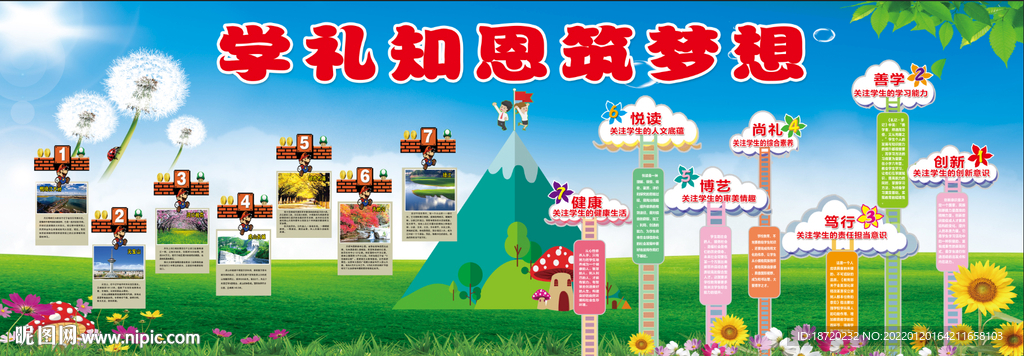 评比台