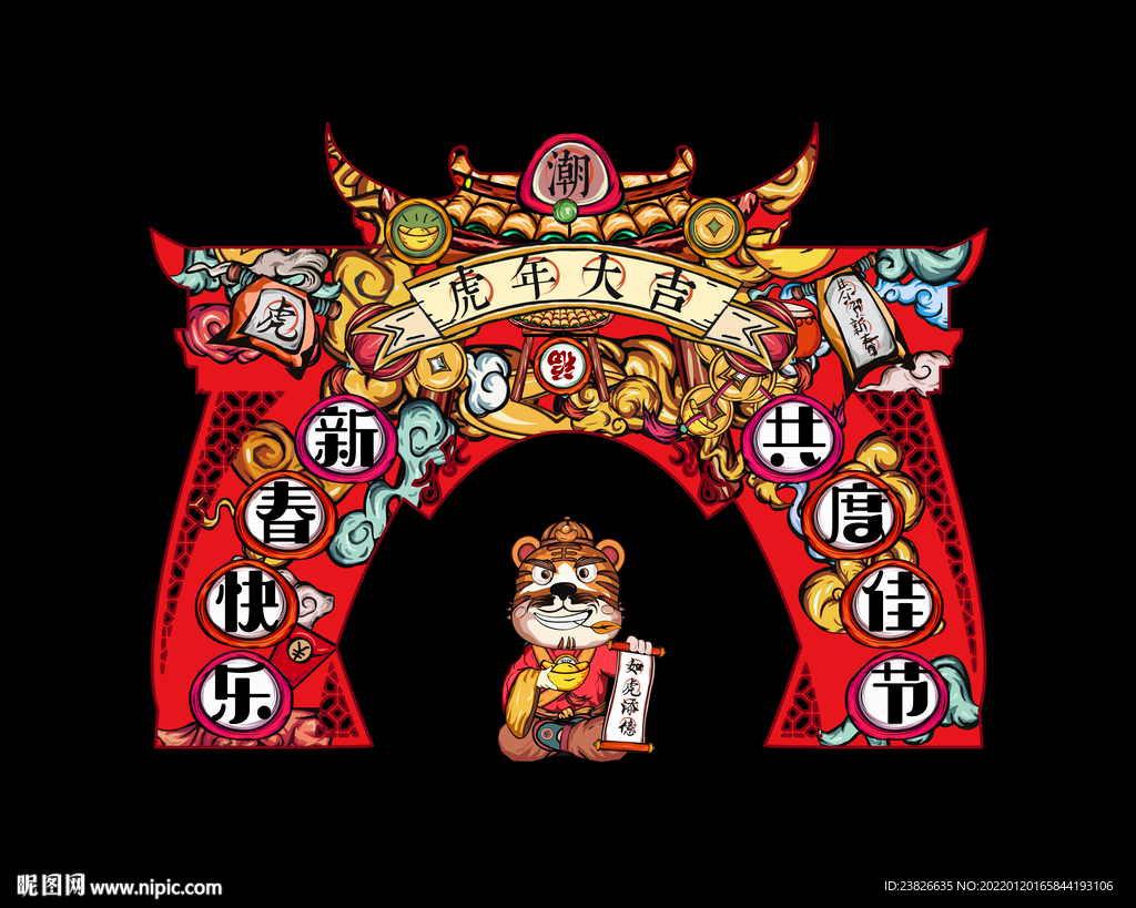 虎年门头