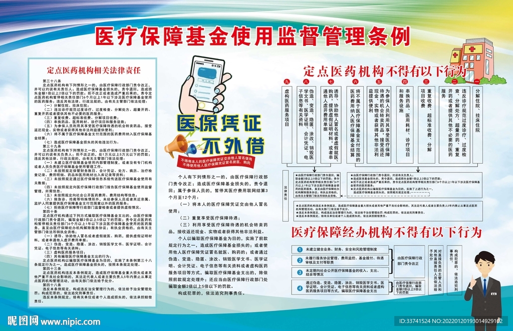 医疗保障基金使用监督管理条例
