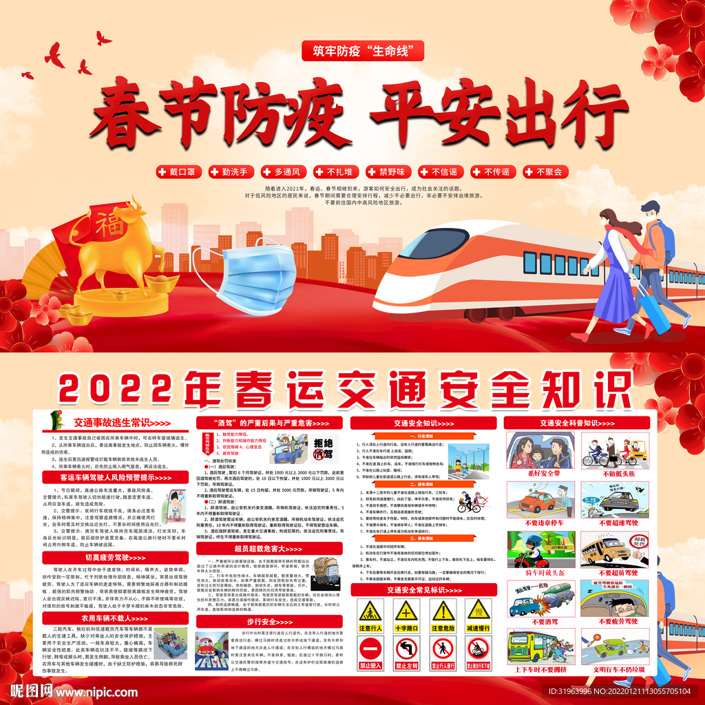 2022春运交通安全宣传栏
