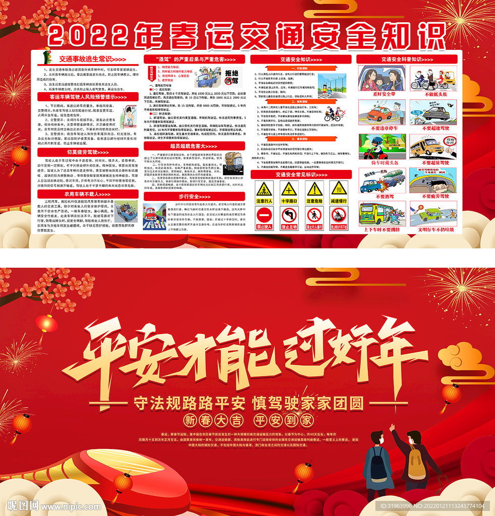 2022春运交通安全宣传栏