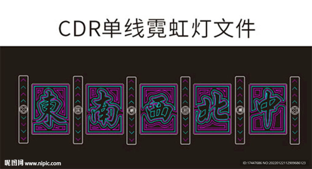 东南西北中