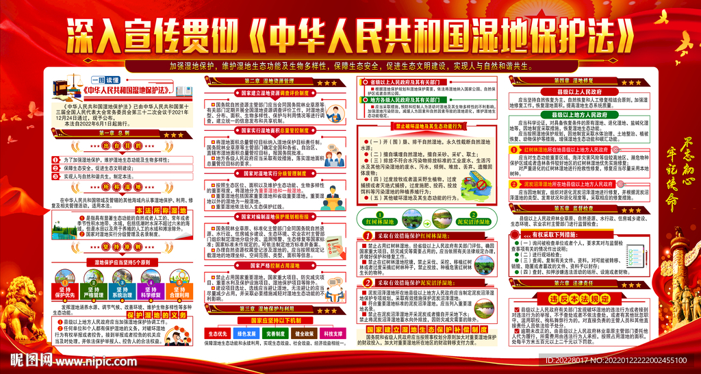 中华人民共和国湿地保护法