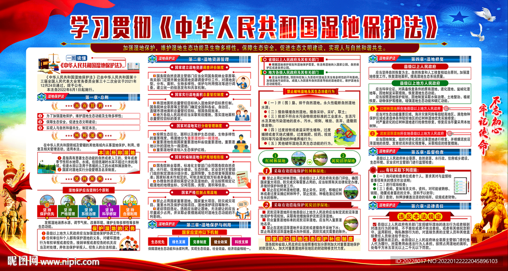 图解中华人民共和国湿地保护法