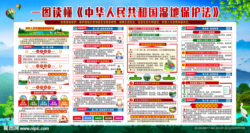 湿地保护法