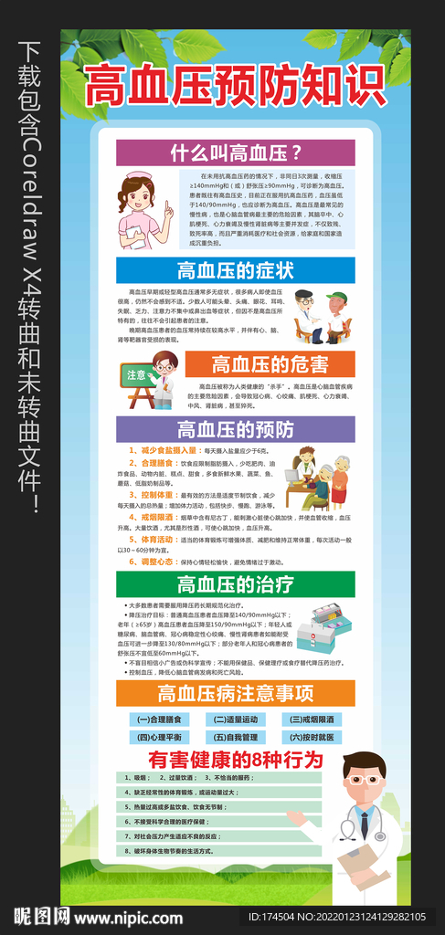 高血压预防知识展架
