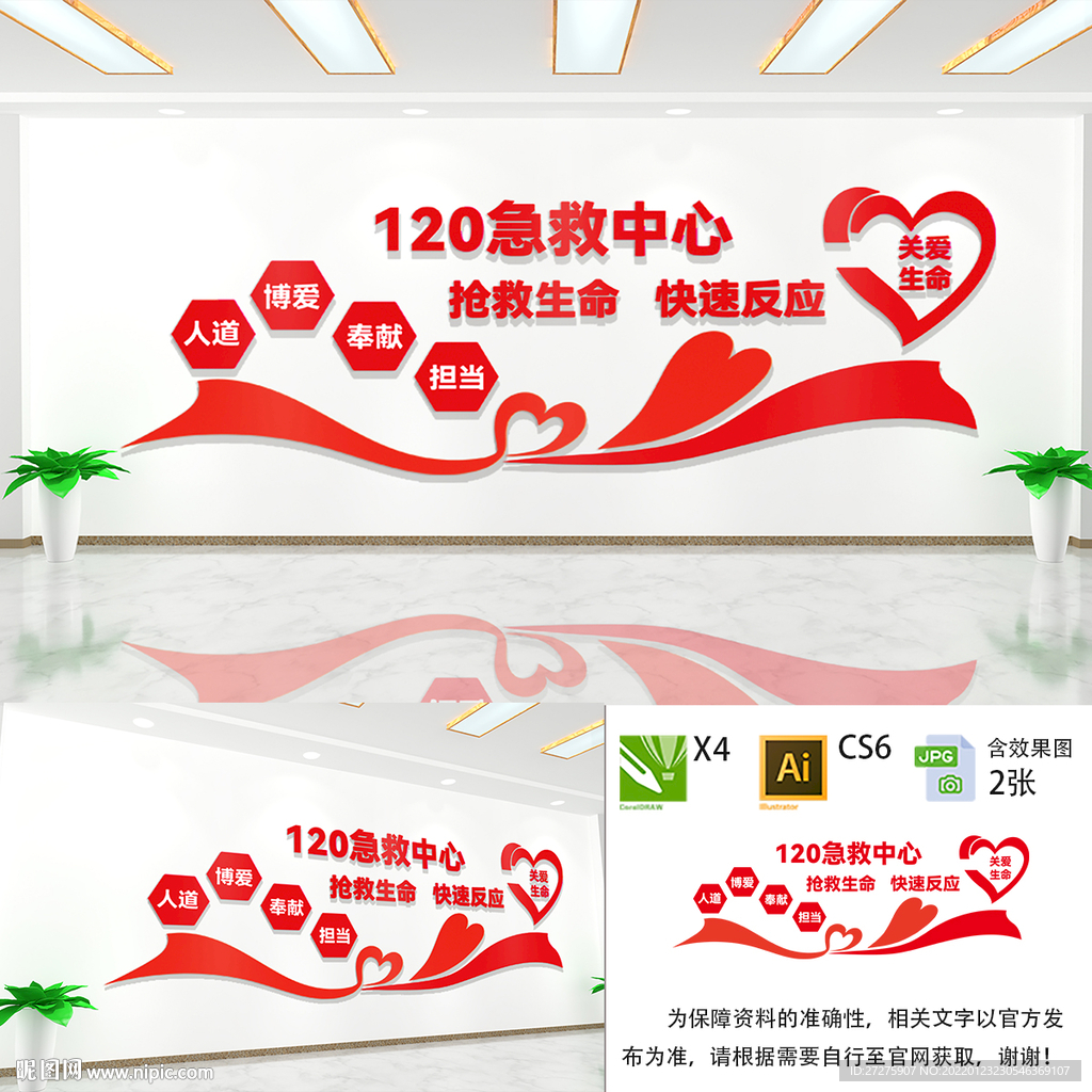 120急救中心文化墙