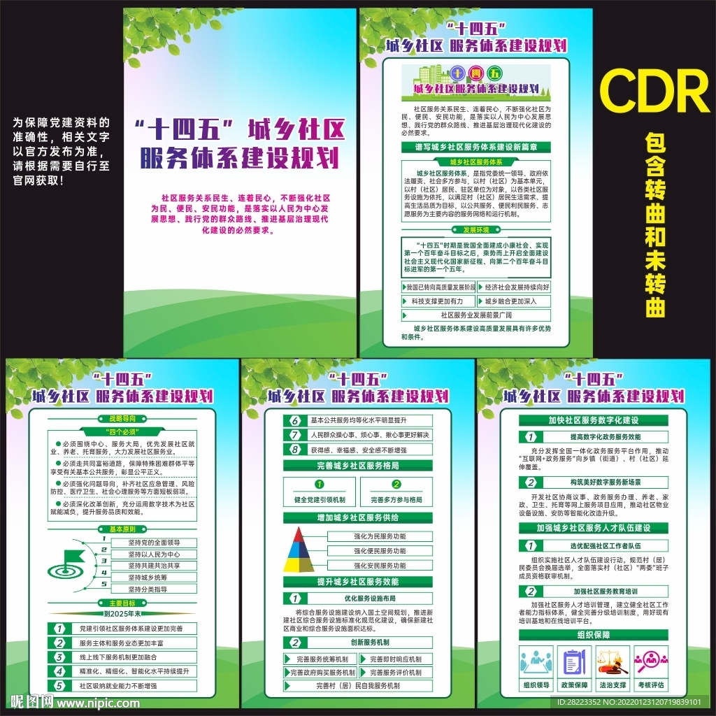 城乡社区服务体系建设规划解读