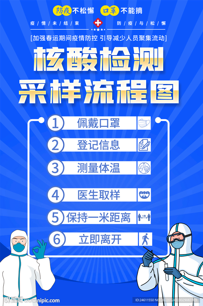 核酸检测流程海报