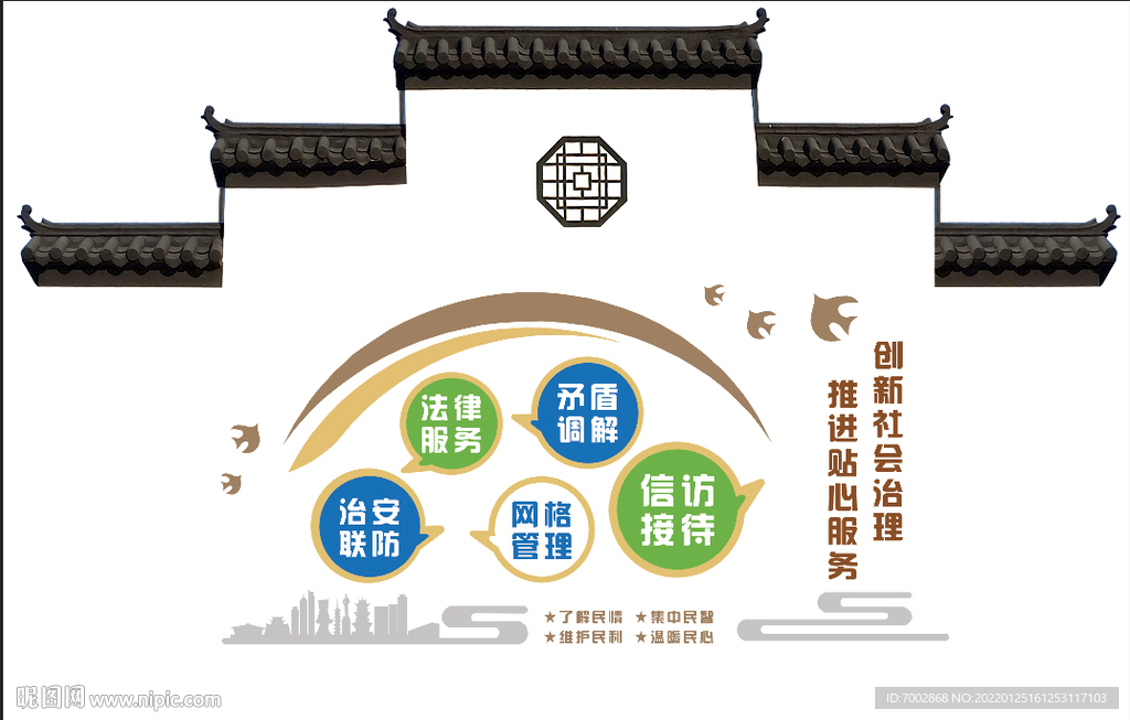 社会治理 