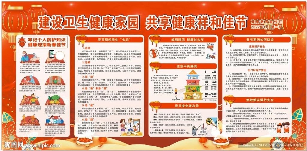 春节健康教育宣传栏