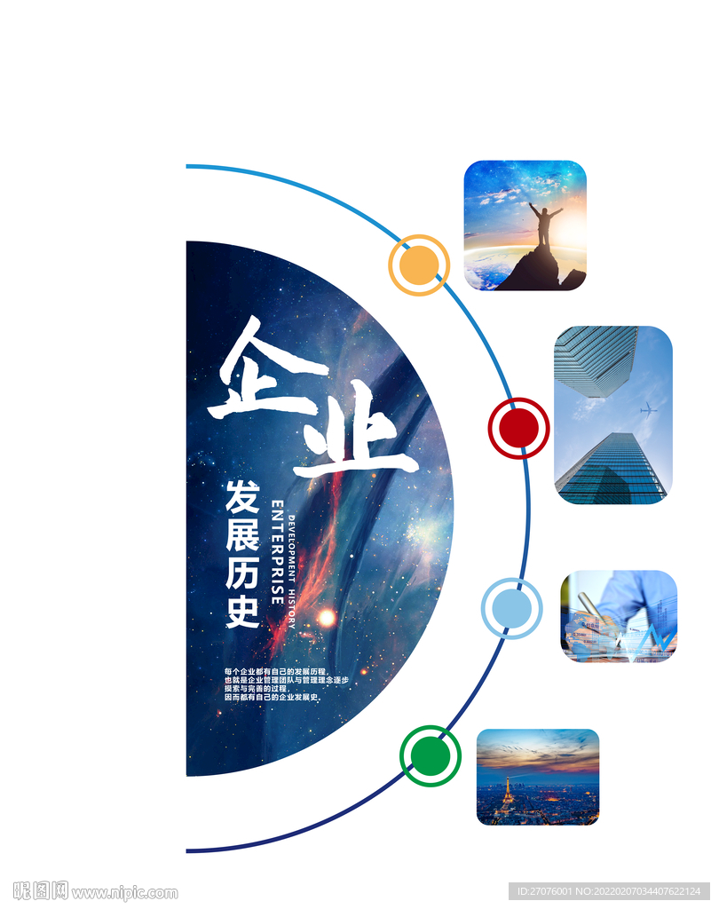 企业文化墙 发展历史
