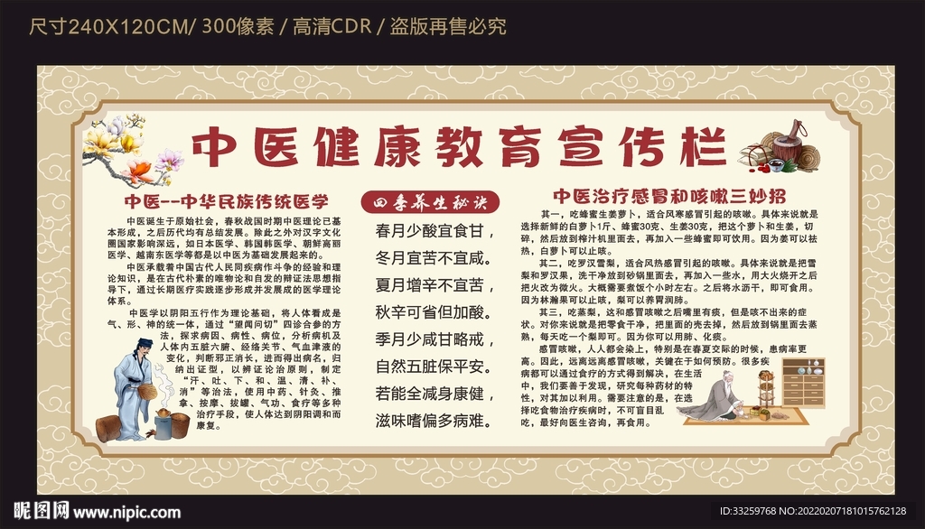 中医健康教育宣传栏