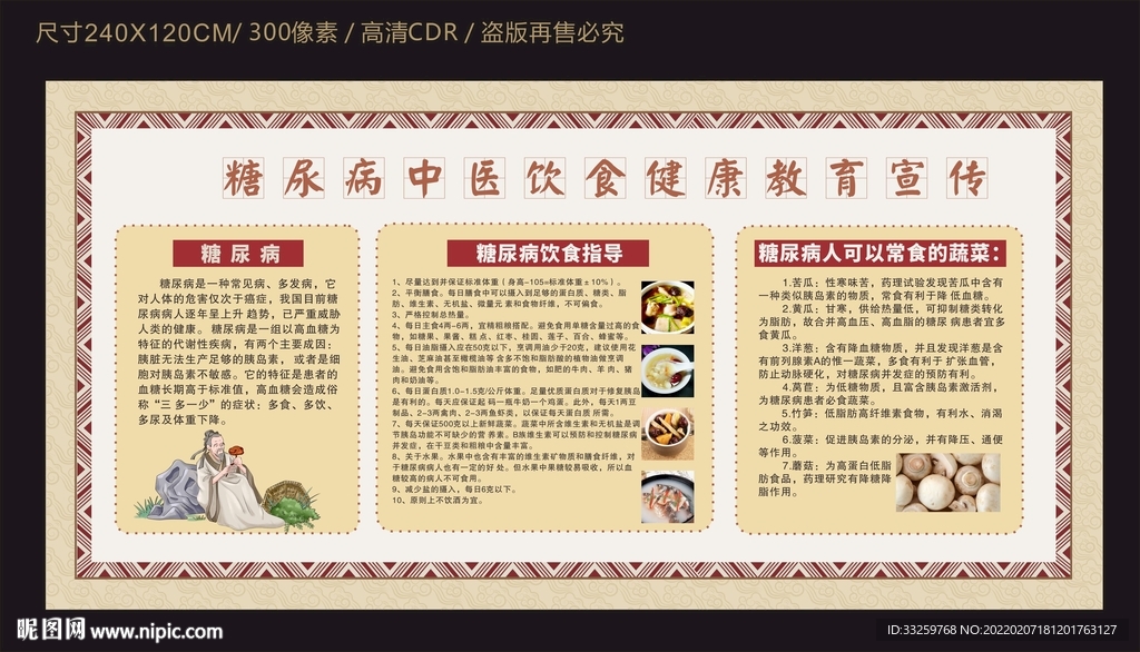 中医糖尿病宣传栏