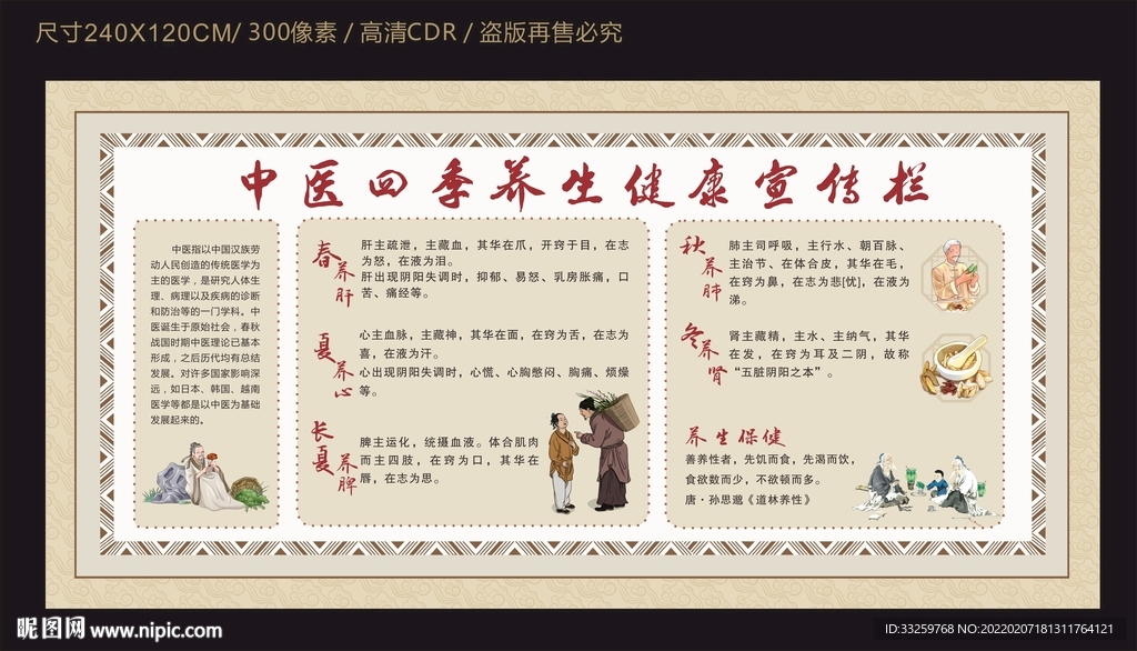 中医四季养生健康宣传栏