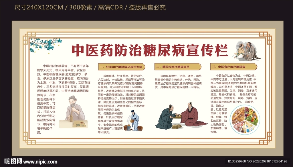 中医健康宣传栏