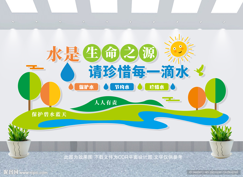 保护水资源文化墙