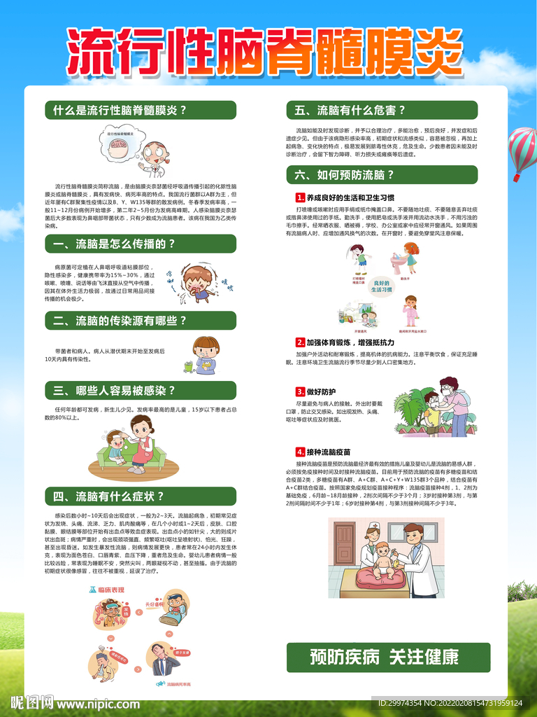 流行性脑脊髓膜炎宣传